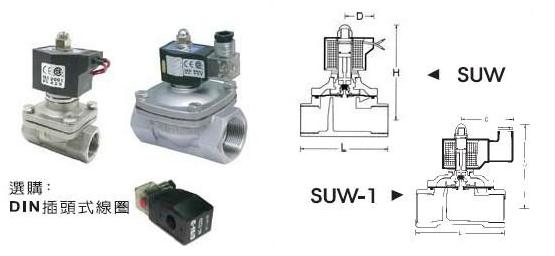 SUW/SUW-1大流量系列电磁阀图片及尺寸图