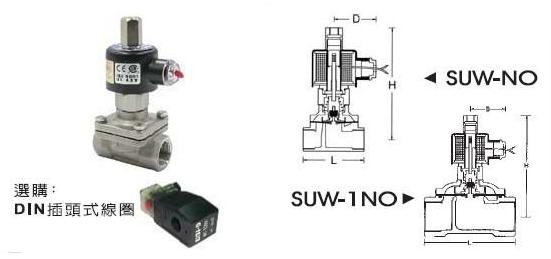 SUW-NO/SUW-1NO大流量系列电磁阀产品图片及尺寸图