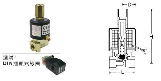 UA小流量三通系列电磁阀产品图片及外形图