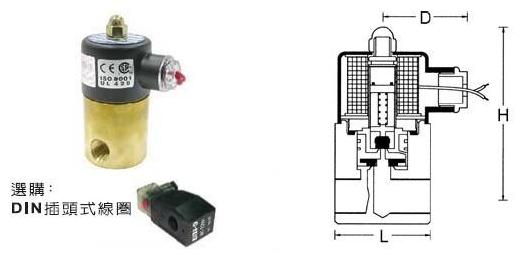 UAO中流量系列电磁阀产品图片及外形图