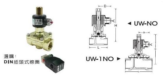 UW-NO/UW-1NO大流量系列电磁阀产品图片及尺寸图