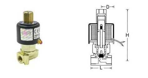 UD-NO小流量系列电磁阀产品图片及尺寸图