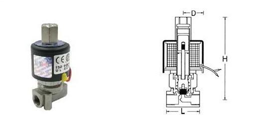 SUS-NO小流量系列电磁阀产品图片及尺寸图