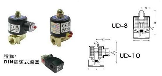     UD小流量系列电磁阀产品图片及尺寸图