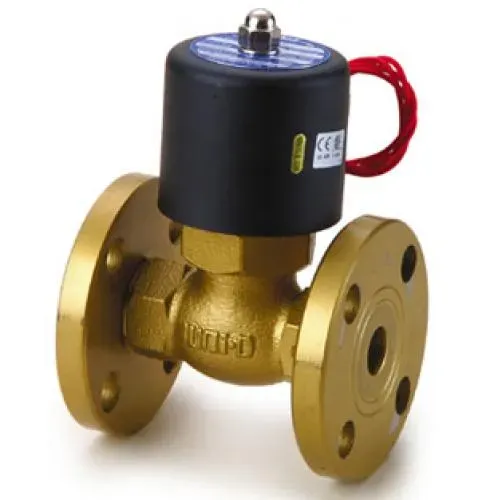 US-F大流量系列电磁阀